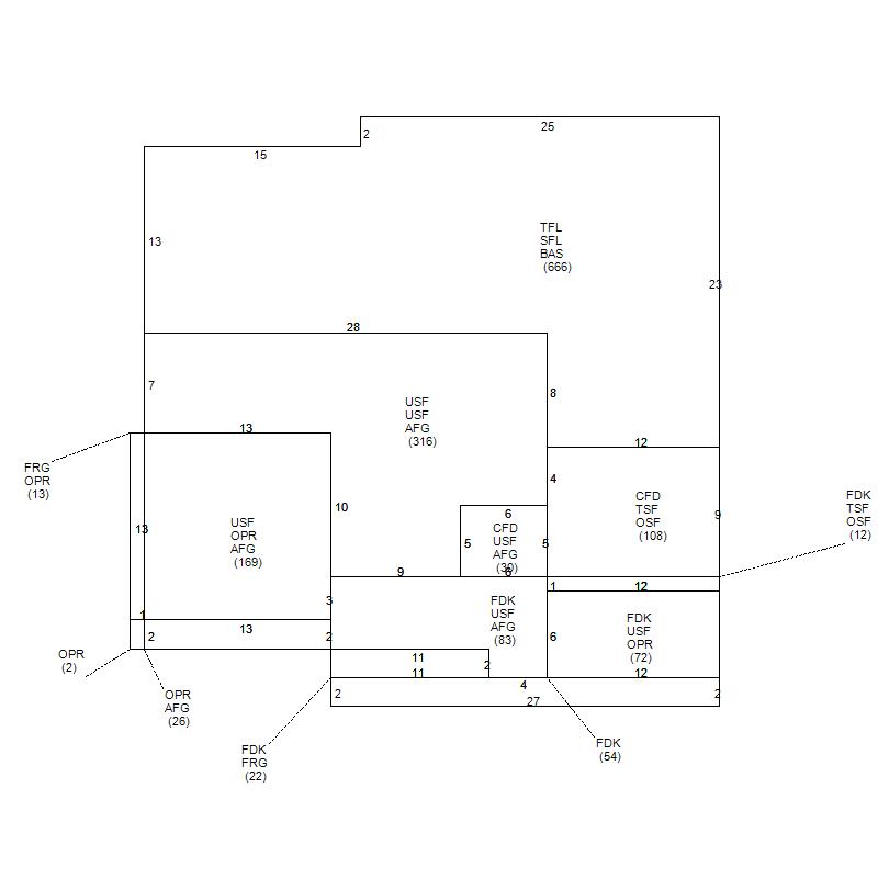 Sketch Image